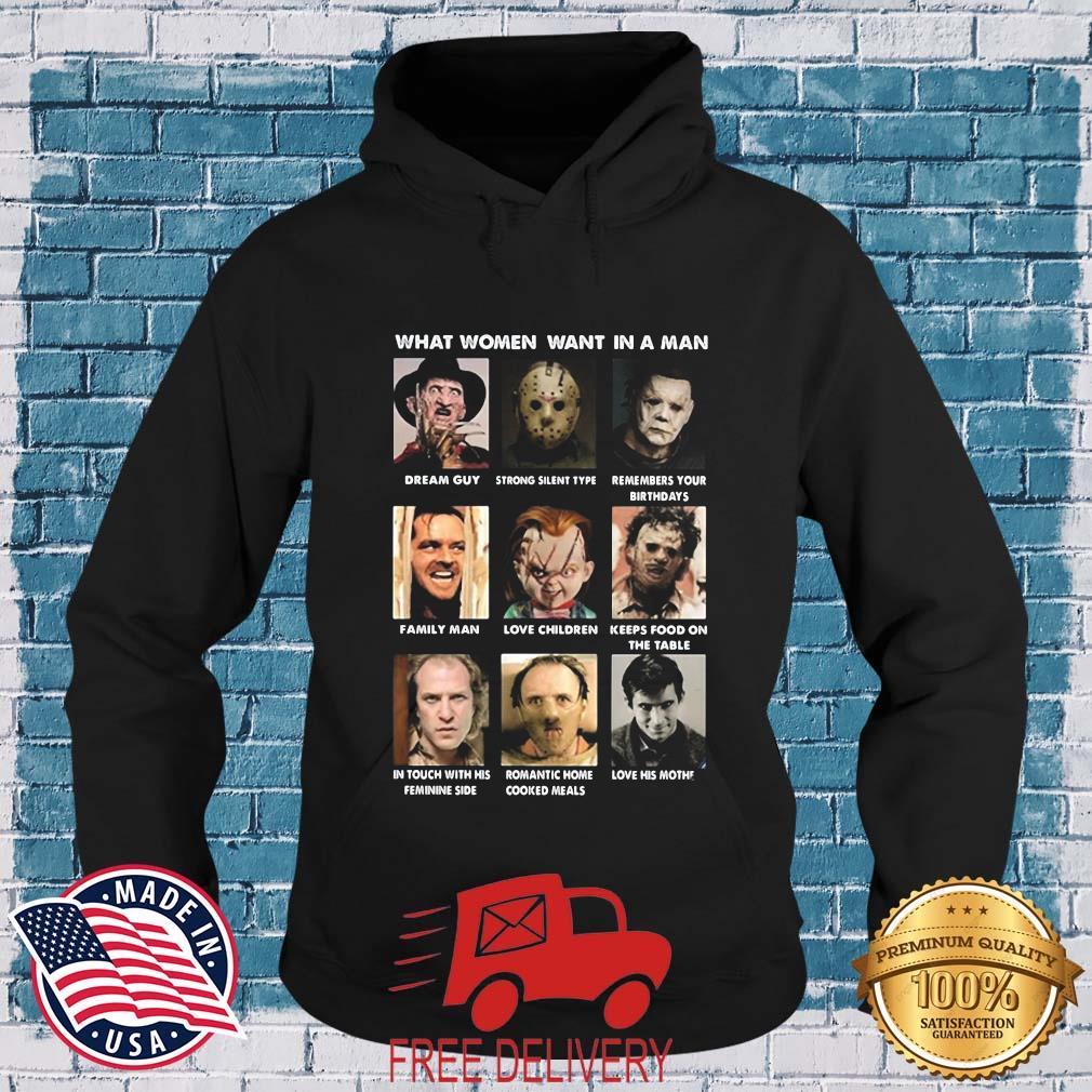 What Women Want In A Man Crazy Horror Character Halloween T-Shirt MockupHR hoodie den